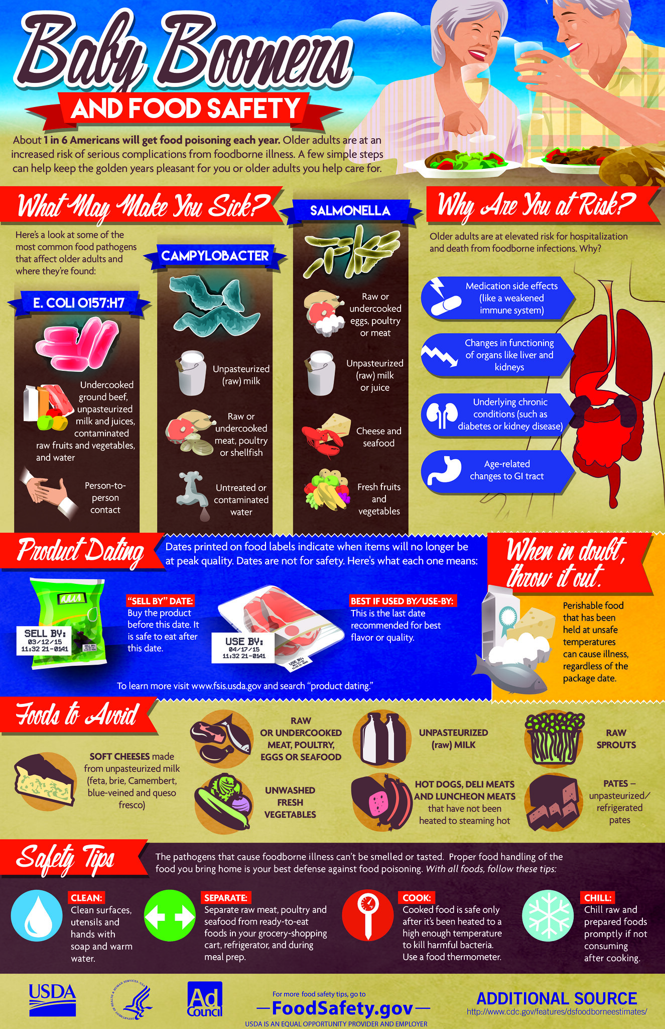 Food Safety for Older Adults Food Safety for Older Adults