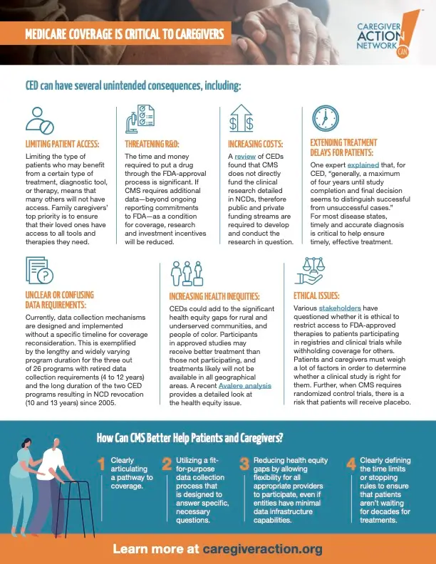 CAN Medicare Coverage One Pager-2 CAN Medicare Coverage One Pager-2